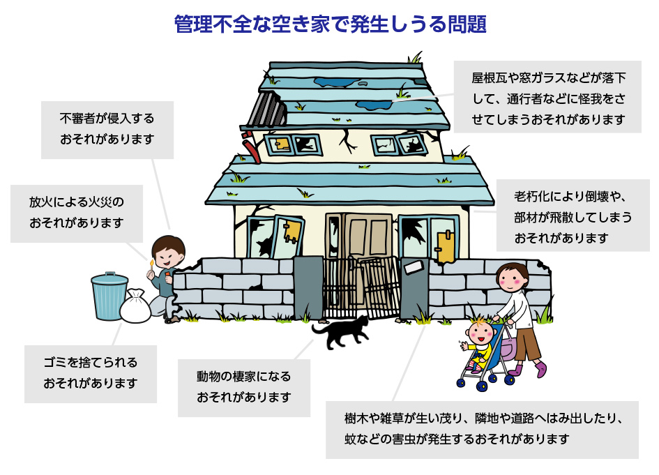 「空き家」をより真剣に考える時代へ